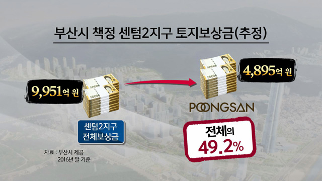 KBS가 최초 확인한 부산시의 ‘센터 2지구 토지보상금’ 현황