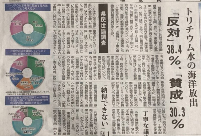 후쿠시마 지역 신문의 9월 30일 자 여론조사 보도. ‘트리튬수 해양 방류’에 대해 반대가 38.4%, 찬성이 30.3%로 큰 차이가 없다.