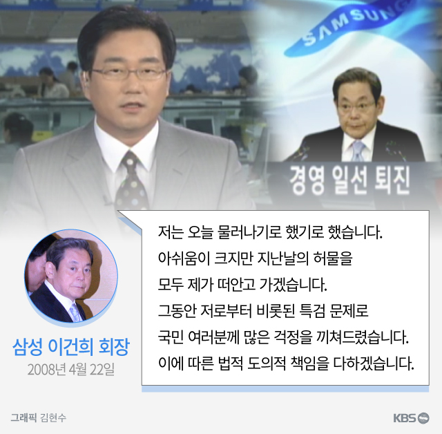 2008년 4월 22일, 특검 수사를 받던 이건희 삼성 회장은 경영 퇴진을 선언했습니다.