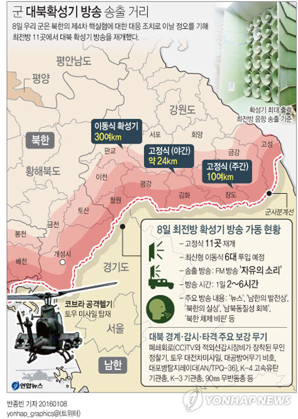 군은 북한의 4차 핵실험에 대한 대응조치로 지난 1월 8일 정오를 기해 최전방 11곳에서 대북 확성기방송을 재개했다.