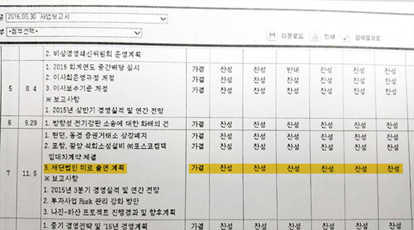 ‘미르 재단 출연’ 이사회 승인 (포스코 사업보고서)