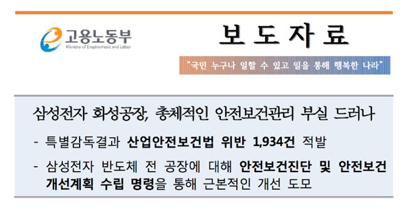 ‘삼성전자 화성공장 특별감독’ 결과 보도자료(2013. 3. 4)
