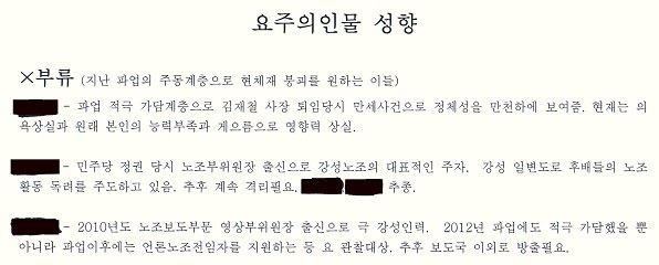 언론노조 MBC본부가 공개한 ‘요주의인물 성향’ 문건 중 일부