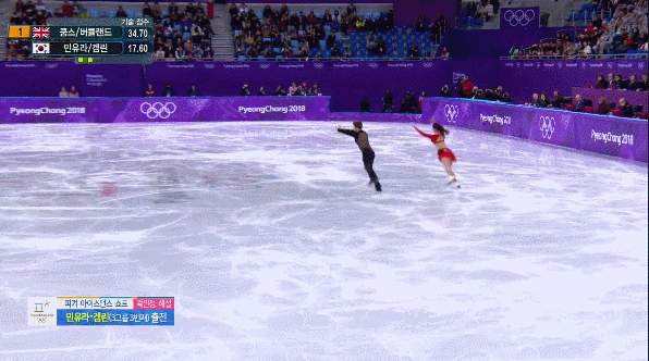 민유라-겜린 조가 19일 강릉 아이스 아레나에서 열린 2018 평창 동계올림픽 피겨스케이팅 아이스댄스 쇼트댄스에서 안무를 선보이고 있다.