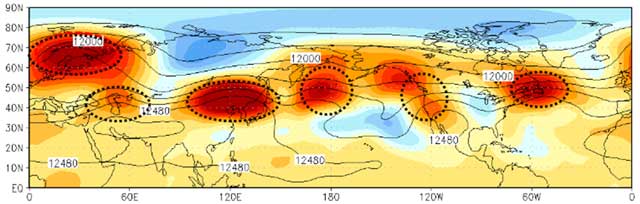12km 상공의 기압 분포도. 붉은색으로 나타난 곳이 평년보다 고기압이 위치한 지역을 의미하며, 올여름 폭염이 나타난 지역과 유사한 것으로 분석된다. 강한 인도 계절풍이 발생했을 때 이러한 고기압 파동이 형성되는 것으로 알려져 있다.