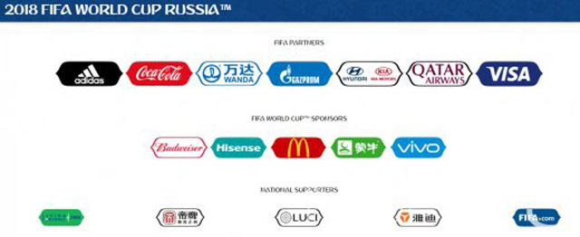 2018 러시아 월드컵 후원사 (사진 - FIFA 홈페이지) 한국 기업은 현대 기아차가 유일한 가운데, 중국은 완다 그룹 등 7개의 기업이 참여했다.