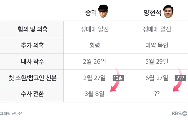 바카라하는법 바카라하는법 www.온카지노.com