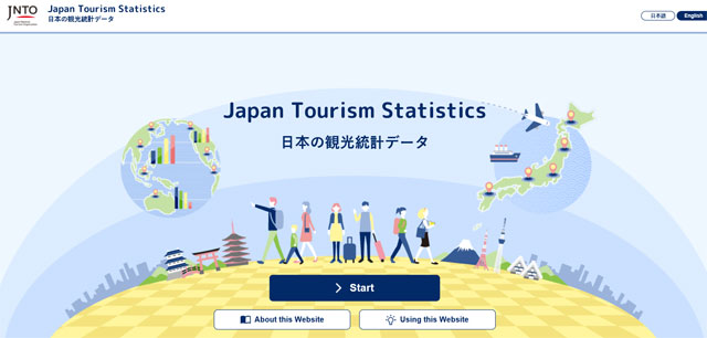 일본정부관광국 홈페이지 통계 사이트