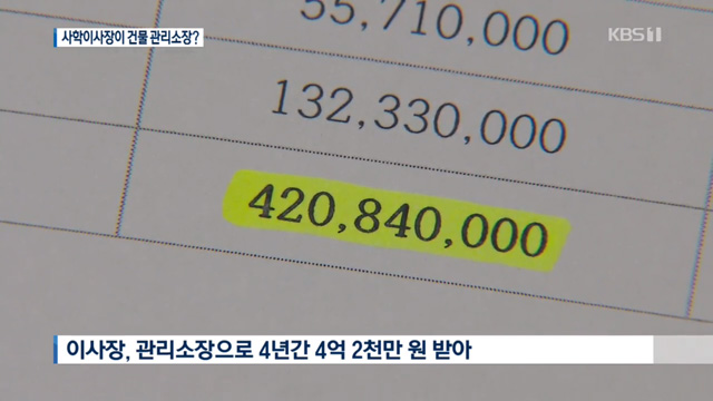 KBS 뉴스9 ‘사학 이사장이 관리소장?…연봉 1억짜리 수상한 투잡’ 중