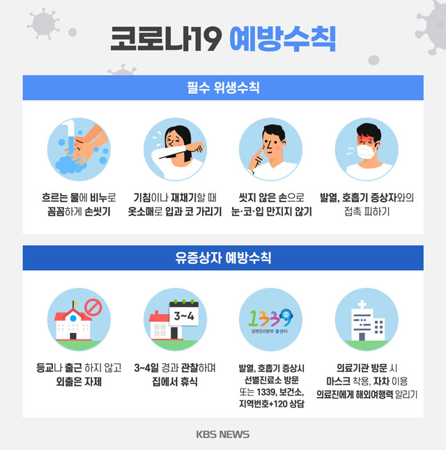 http://news.kbs.co.kr/data/fckeditor/new/image/20200320_coronavirus.jpg