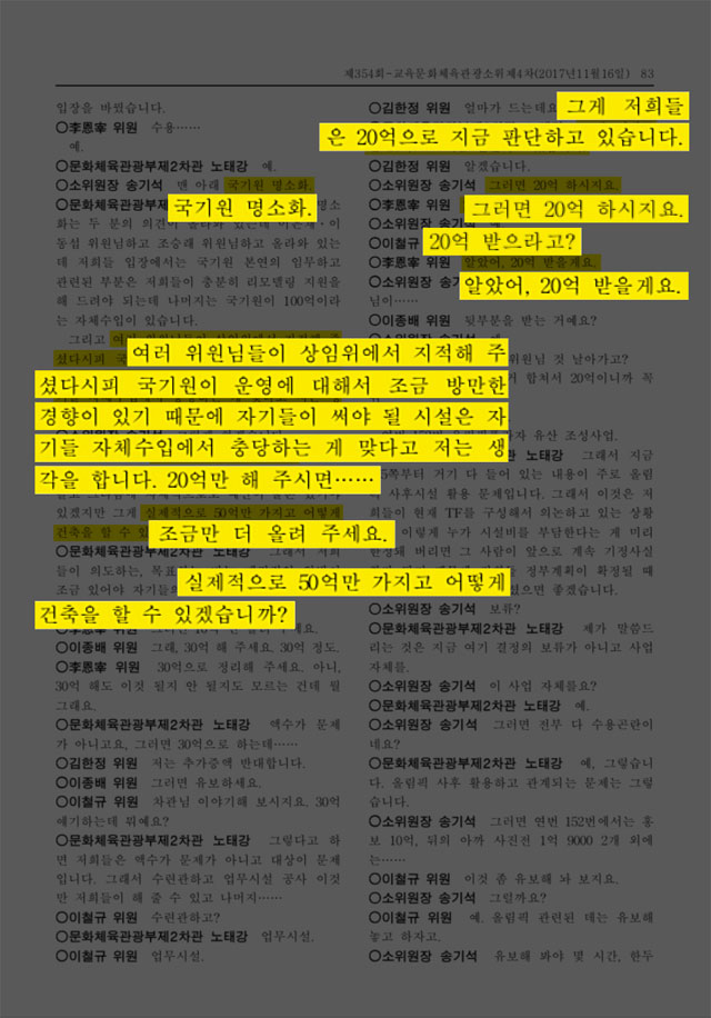  2017년 11월 16일 국회 교육문화체육관광위원회 예산결산기금심사소위