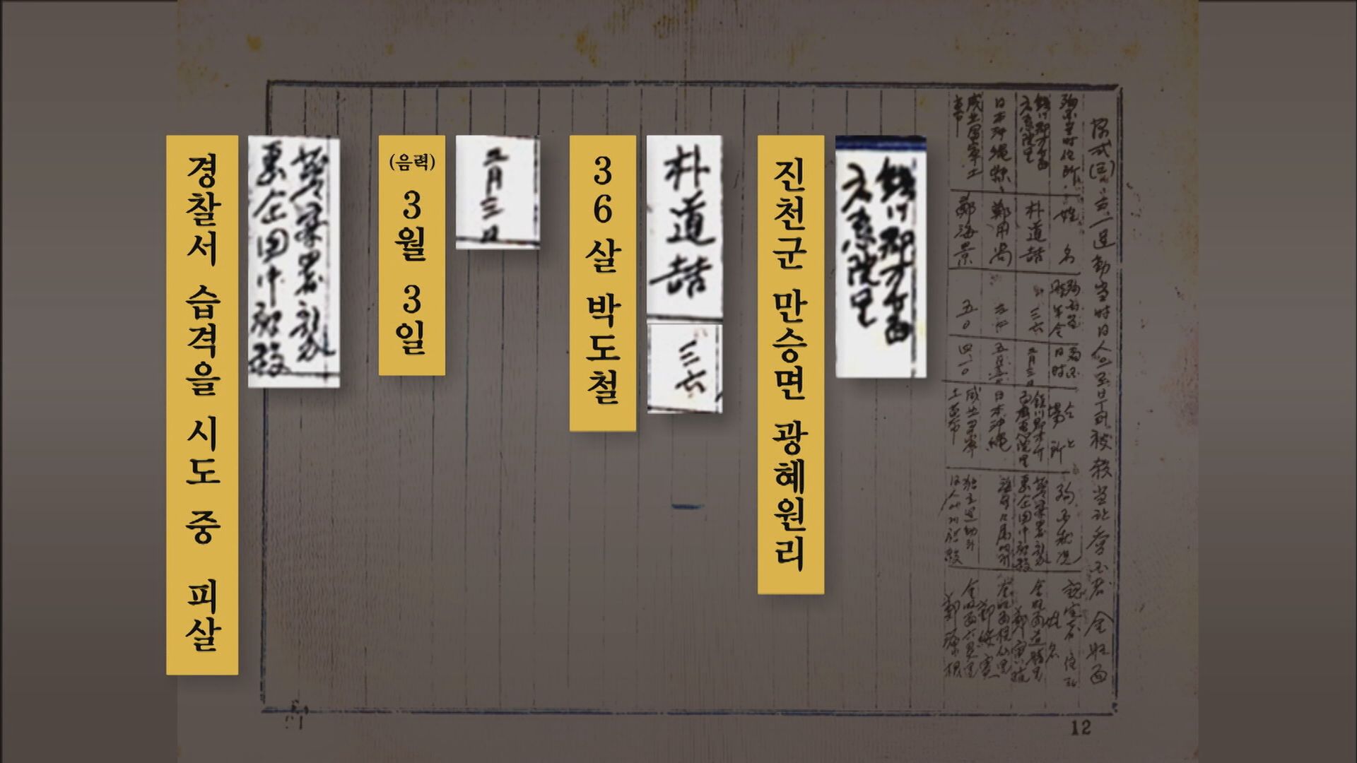  2013년 6월 발굴된 3·1 운동 피살자 명부. 박도철 선생의 독립운동 공적이 담겨있다. 