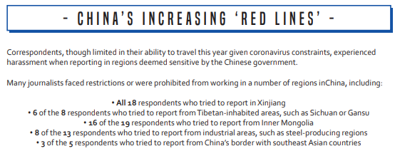 중국외신기자클럽 〈2020 연례보고서〉 가운데 신장, 티벳, 내몽골 등지에 대한 취재 제한을 설명한 대목.