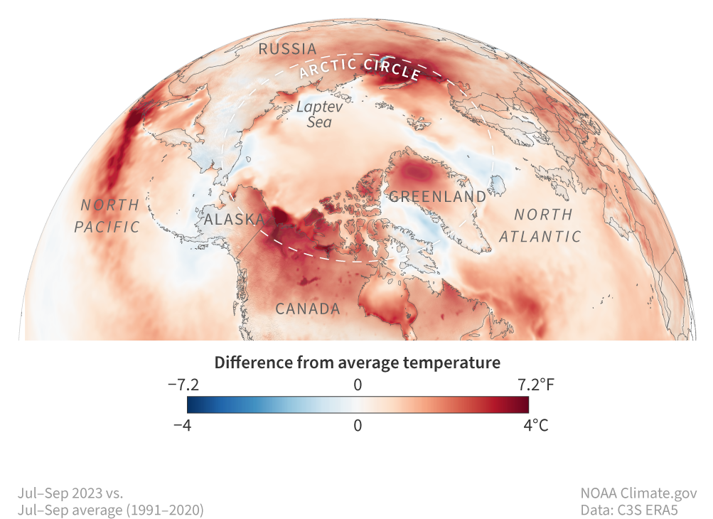  평년(과거 30년, 1991-2020)과 비교한 올해 북극 주변 기온 차이. 전반적으로 붉은색으로 나타나, 올해 기온이 평년보다 높았음을 보여준다. 출처: 미국 국립해양대기청 홈페이지