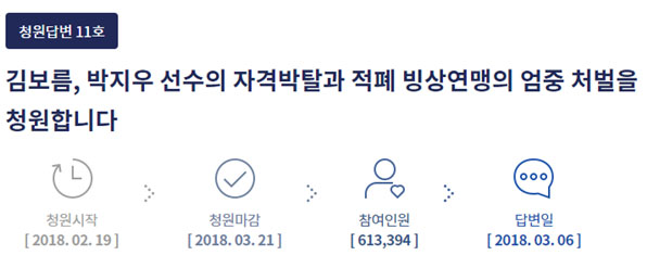 김보름, 박지우 선수의 자격 박탈 국민 청원이 총 613,394 동의를 얻고 종료됐다. 