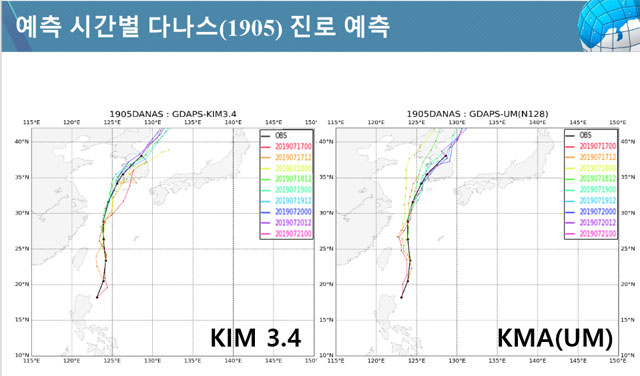 올여름 태풍 ‘다나스’ 경로에 대한 한국형 모델(좌)과 영국 모델(우)의 예측