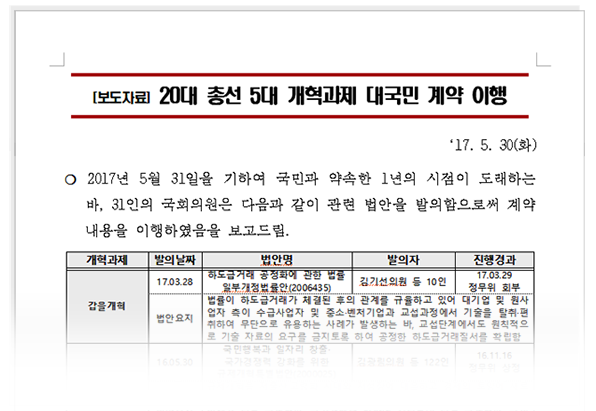 자유한국당 의원 26명이 30일 낸 보도자료