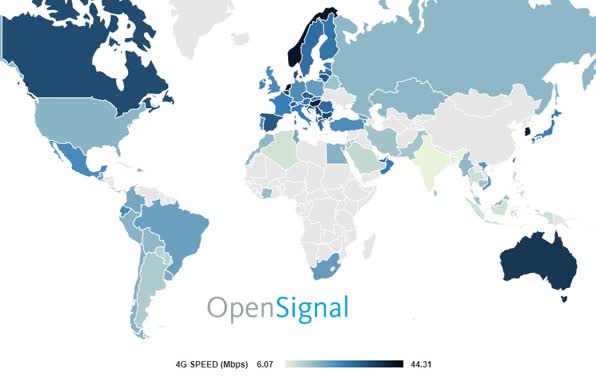 세계 88개국 4G 평균 다운로드 속도 비교  출처: 오픈 시그널