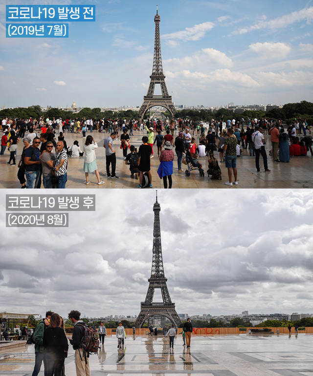 프랑스 파리 에펠탑 코로나19 발생 전후 관광객 비교. [사진 출처 : 게티이미지]
