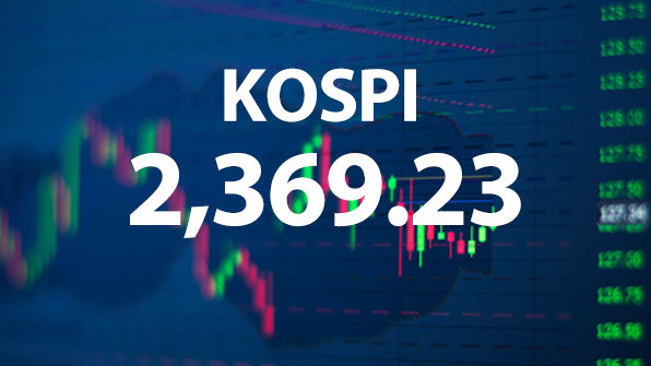 코스피, 기관 매물 쏟아지며 2,360선으로 후퇴