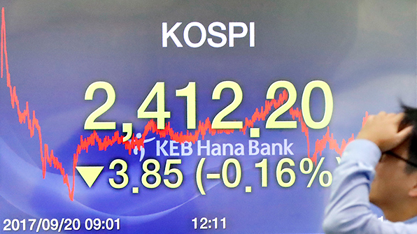 코스피 약보합 마감…2,412.20