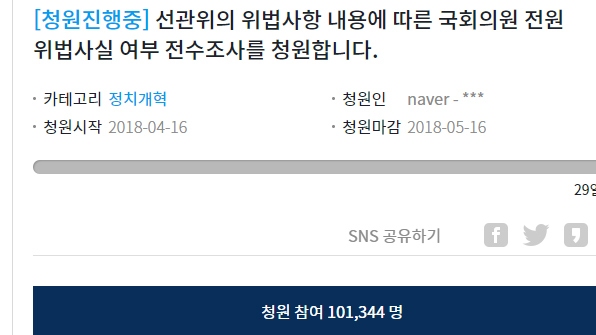 ‘국회의원 해외출장 전수조사’ 국민청원 10만명 돌파