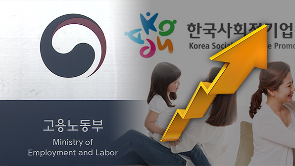 지난해 공공기관의 사회적기업 제품 구매율 27% 증가