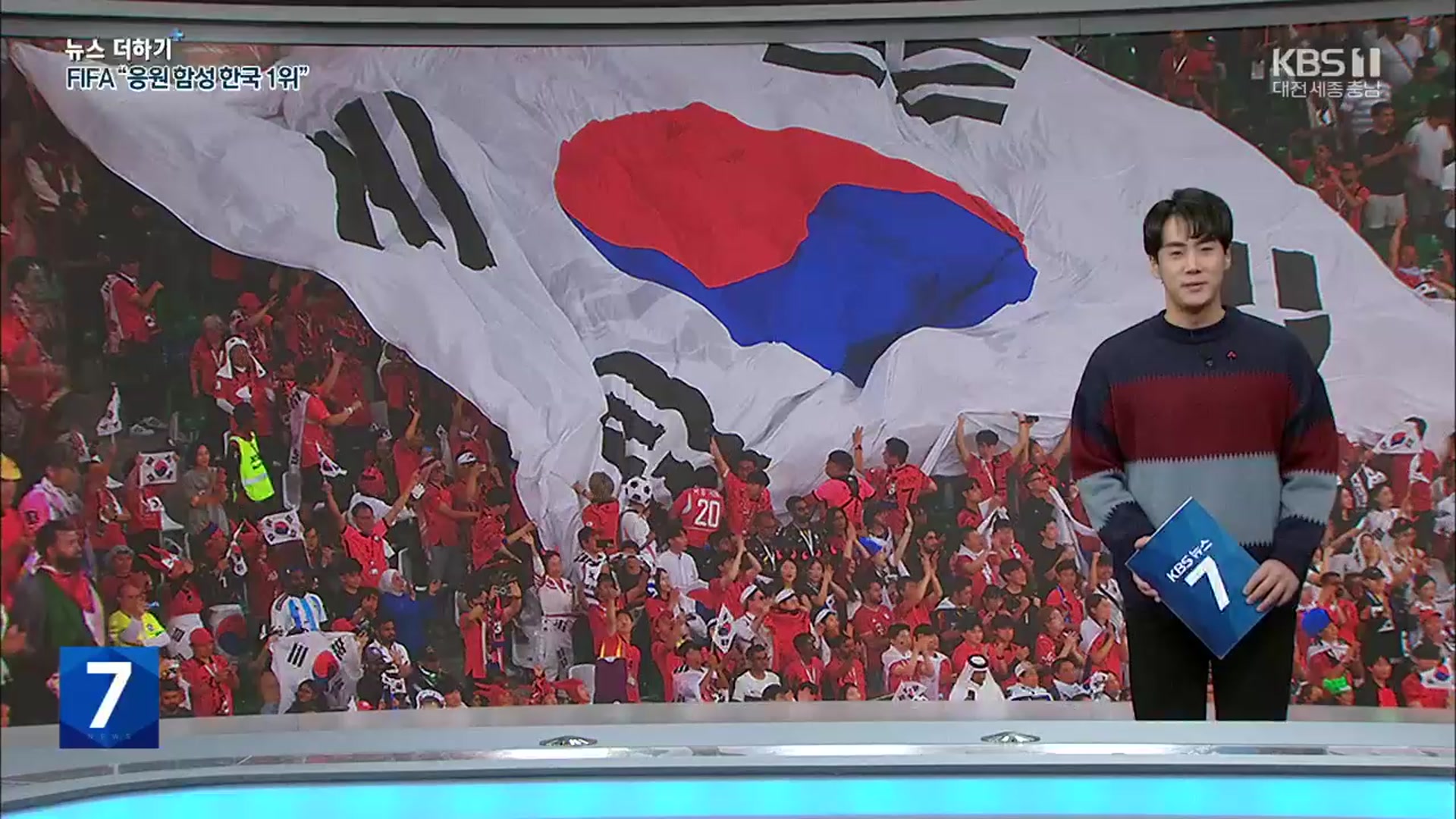 [뉴스 더하기] FIFA「韓国は応援数1位」