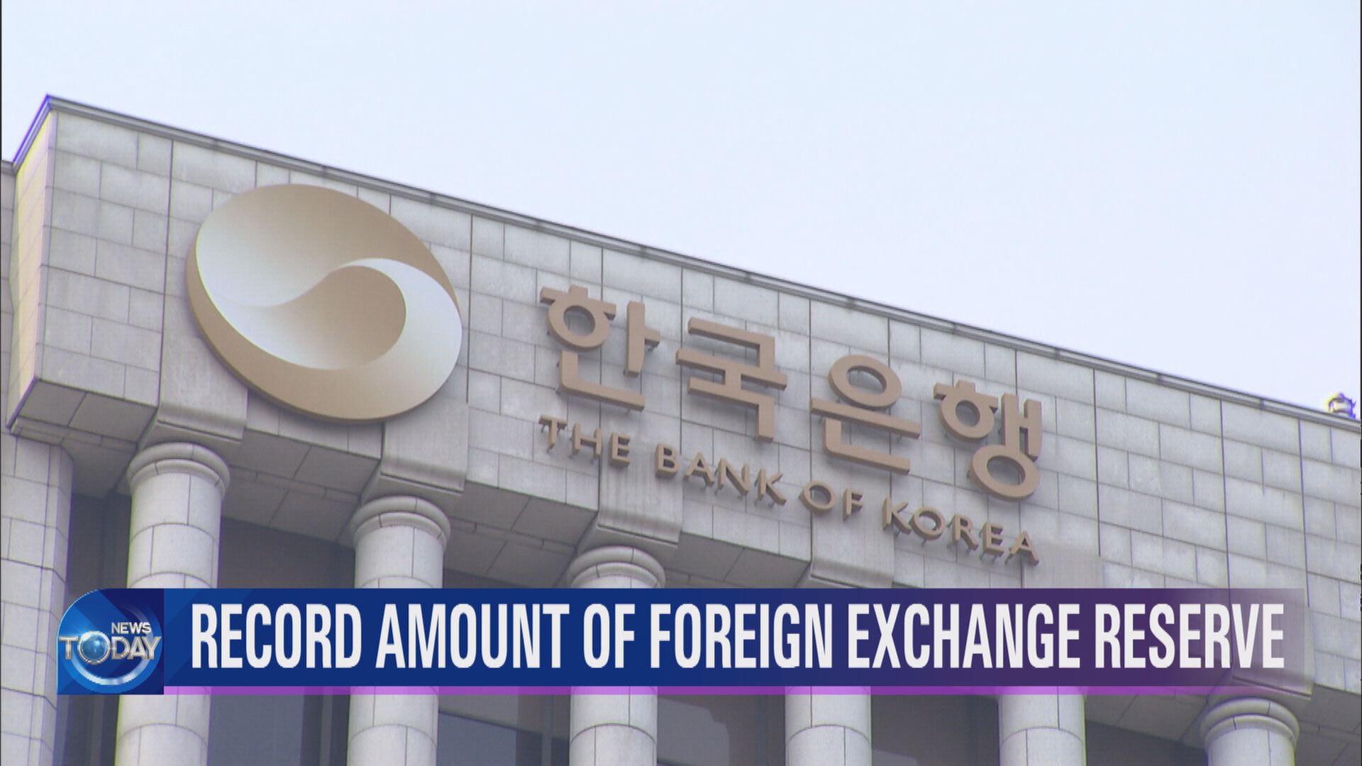 Another Name For Foreign Exchange Reserve