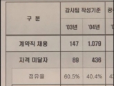 영상천국 이미지