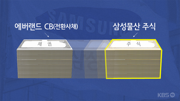 에버랜드CB-삼성물산주식