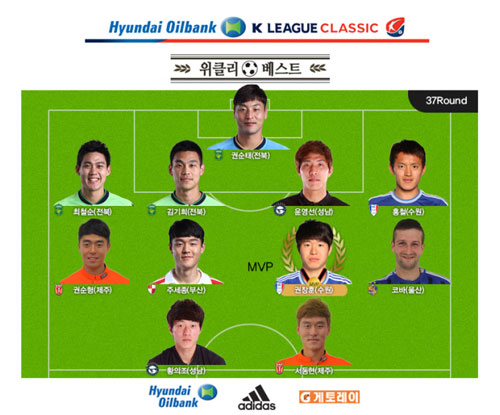 K리그 37라운드 MVP