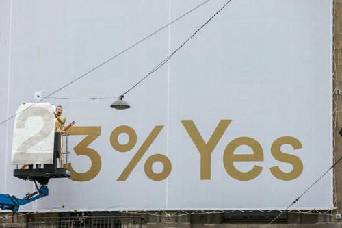 기본소득에 대한 스위스 국민투표 부결 이후 추진단체 관계자가 23% 찬성이라고 쓰인 현수막을 들고 있다. (사진=EPA)