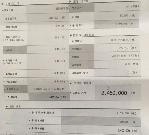 최인아 씨(가명)의 교정 견적서