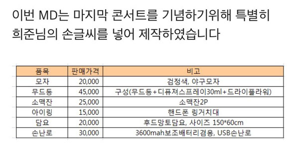 문희준 팬클럽 주니스트가 굿즈 공지글에 올린 '어데이'의 상품 이미지