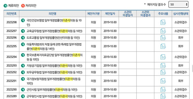 지난달 30일 의안정보시스템에 등록된 법안 목록. 이날 접수 법안 108건 가운데 민주당 이춘석 의원이 20건을 발의했다.