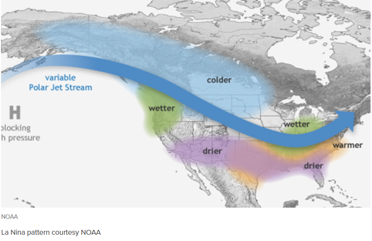 미국 해양대기청(NOAA)이 2020년 가을 라니냐 발생 가능성 예측 