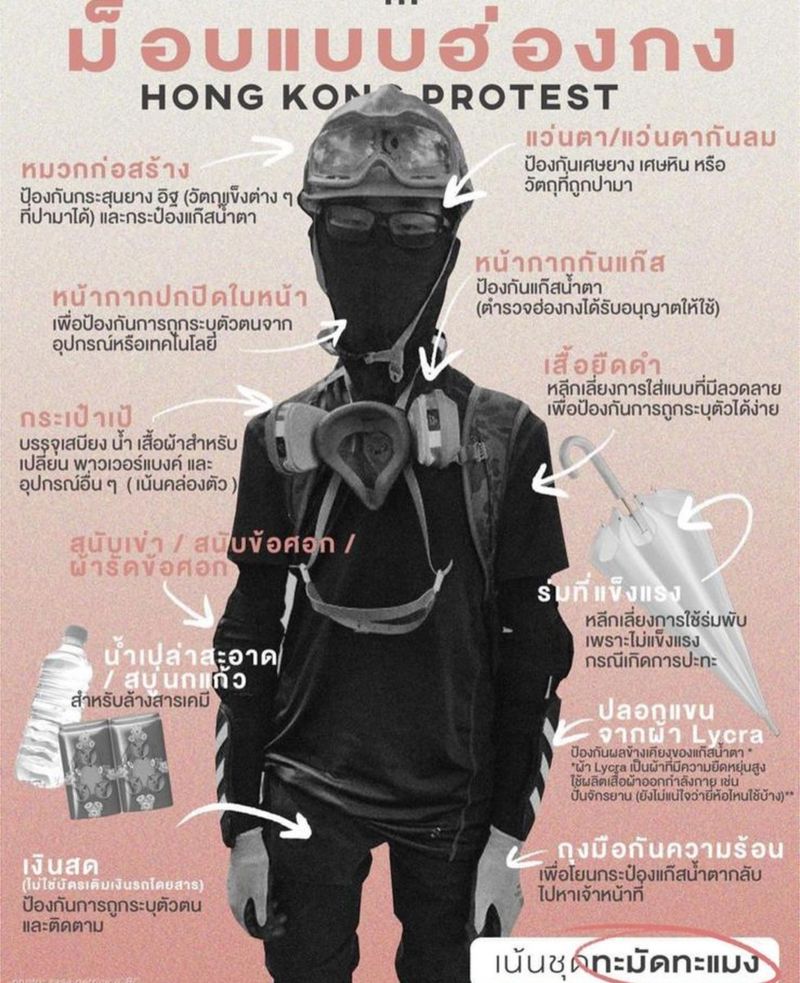 홍콩 민주화 시위 당시 보호장비를 태국어로 번역한 그래픽 (출처: 페이스북 /Thailand and Hong Kong Together)