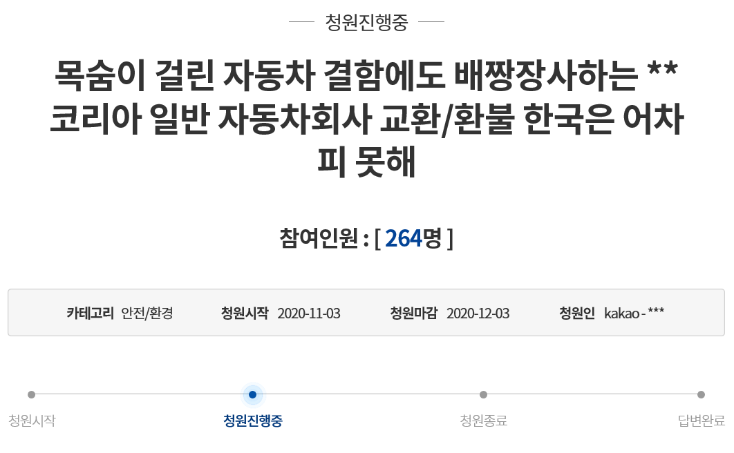 서 씨가 제기한 청와대 국민청원