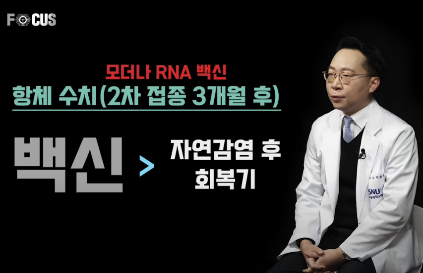 지난 21일 서울대병원 감염내과 박완범 교수의 코로나19 백신 관련 설명(출처:서울대병원TV  유튜브)
