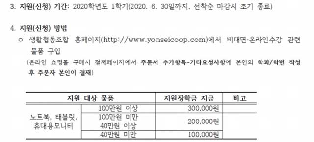 연세대학교가 어제(27일) 학생들에게 보낸 장학금 신청 공지문. 노트북이나 태블릿 등을 구입하면 일부 금액을 장학금 형태로 선착순 지원한다고 적혀 있다.