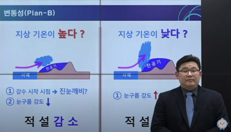 지상 기온에 따라 적설량이 다소 변동될 수 있다고 설명하고 있는 우진규 기상청 예보분석관