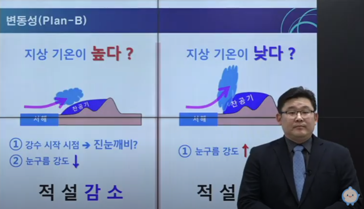  지상 기온에 따라 적설량이 다소 변동될 수 있다고 설명하고 있는 우진규 기상청 예보분석관