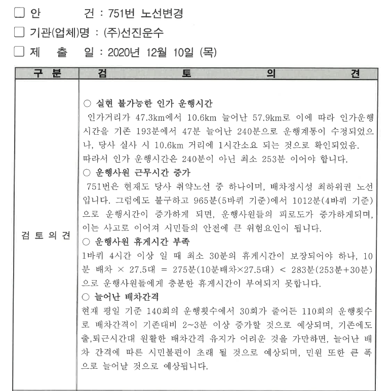 742번(前 751번) 버스회사가 지난해 서울시에 제출한 검토의견서에는 노선변경에 대한 부정적 의견이 담겨 있다.