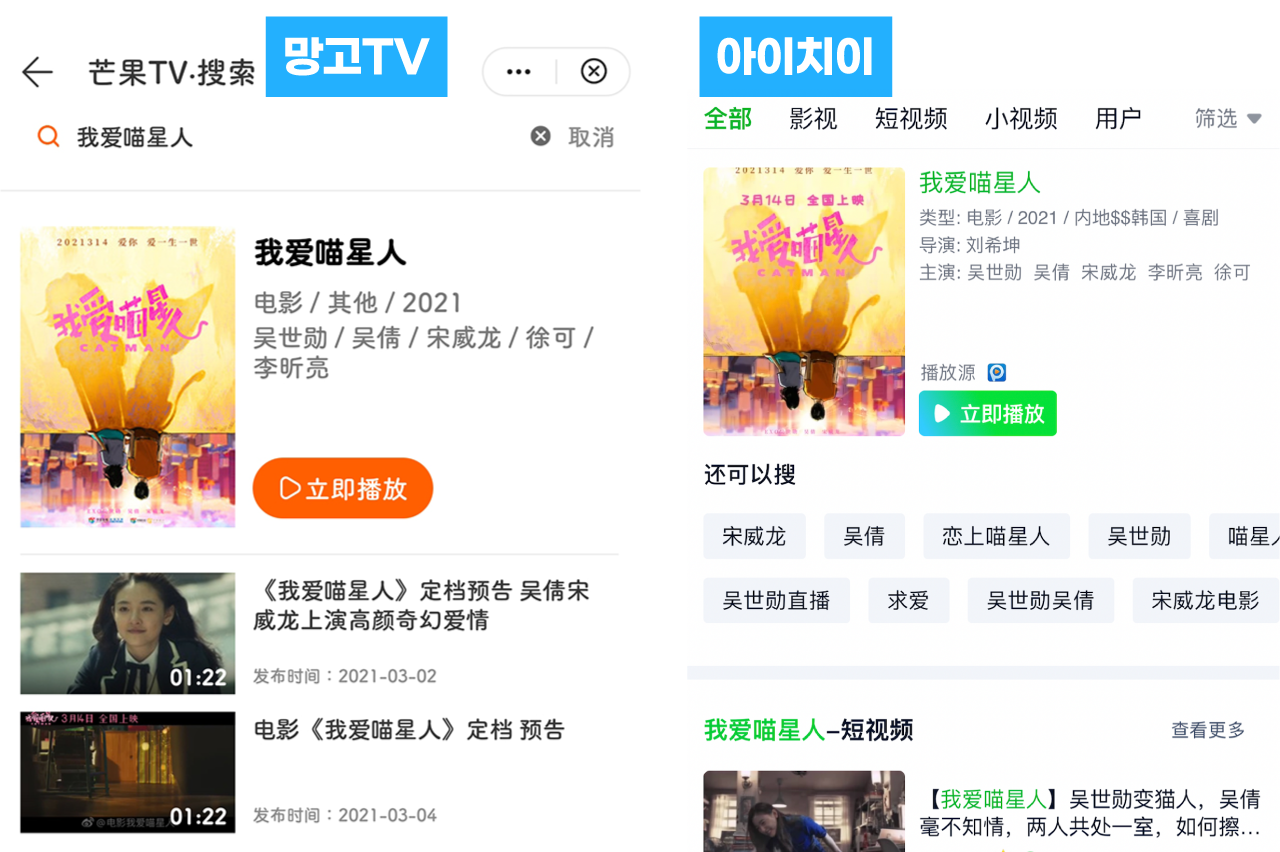 중국 대표 동영상 스트리밍 플랫폼에 영화 ‘캣맨’이 상영작으로 올라온 모습