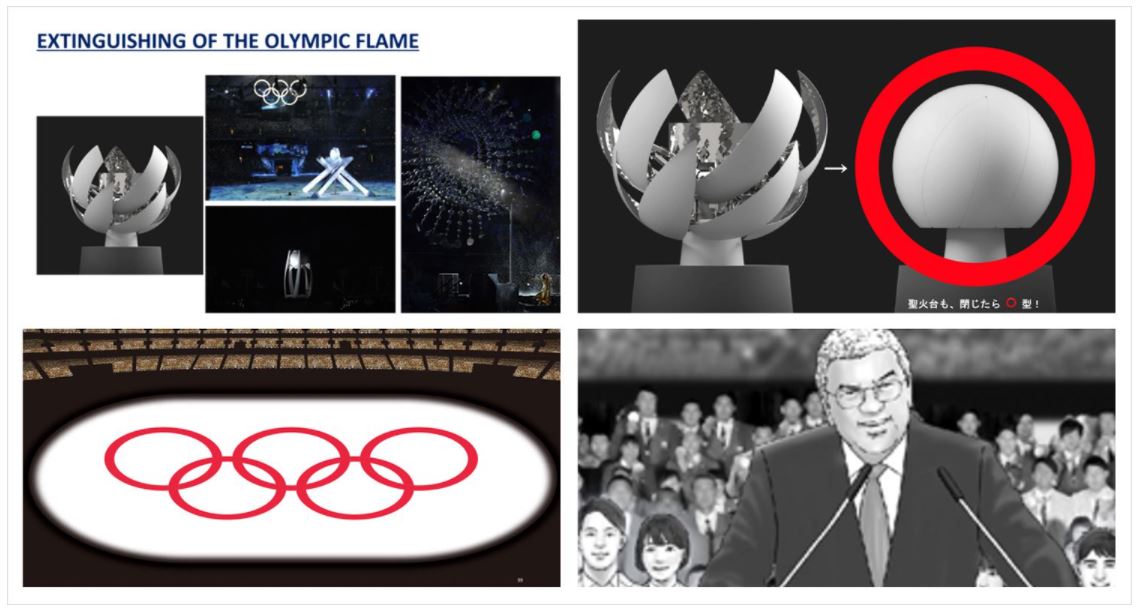 일본 주간지 슈칸분슈가 입수해 8월 5일 보도한 도쿄올림픽 폐막식 프로그램 계획안 일부.  ‘○’ 모양이 5개 모여 올림픽 상징 마크를 만들어 내는 구성이다. [출처=일본 슈칸분슌]
