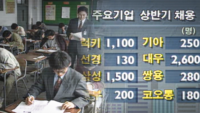 1994년 3월 26일 KBS 뉴스9 화면 갈무리