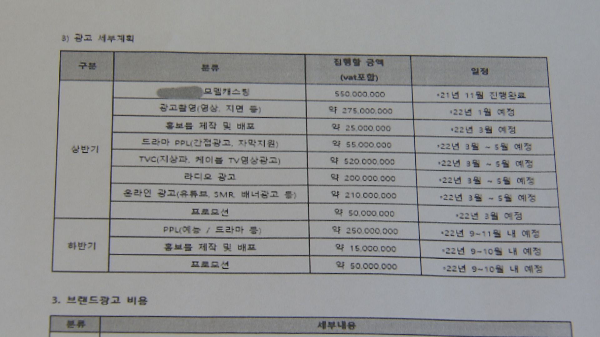 유명 국수 프랜차이즈 본사 광고 세부계획서