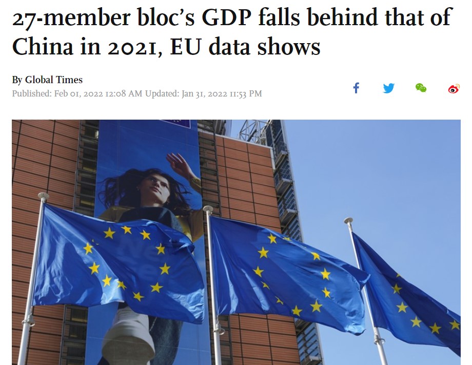 글로벌타임즈는 EU의 통계를 인용해 중국 GDP가 EU를 앞질렀다고 전했다. (출처: 글로벌타임즈)