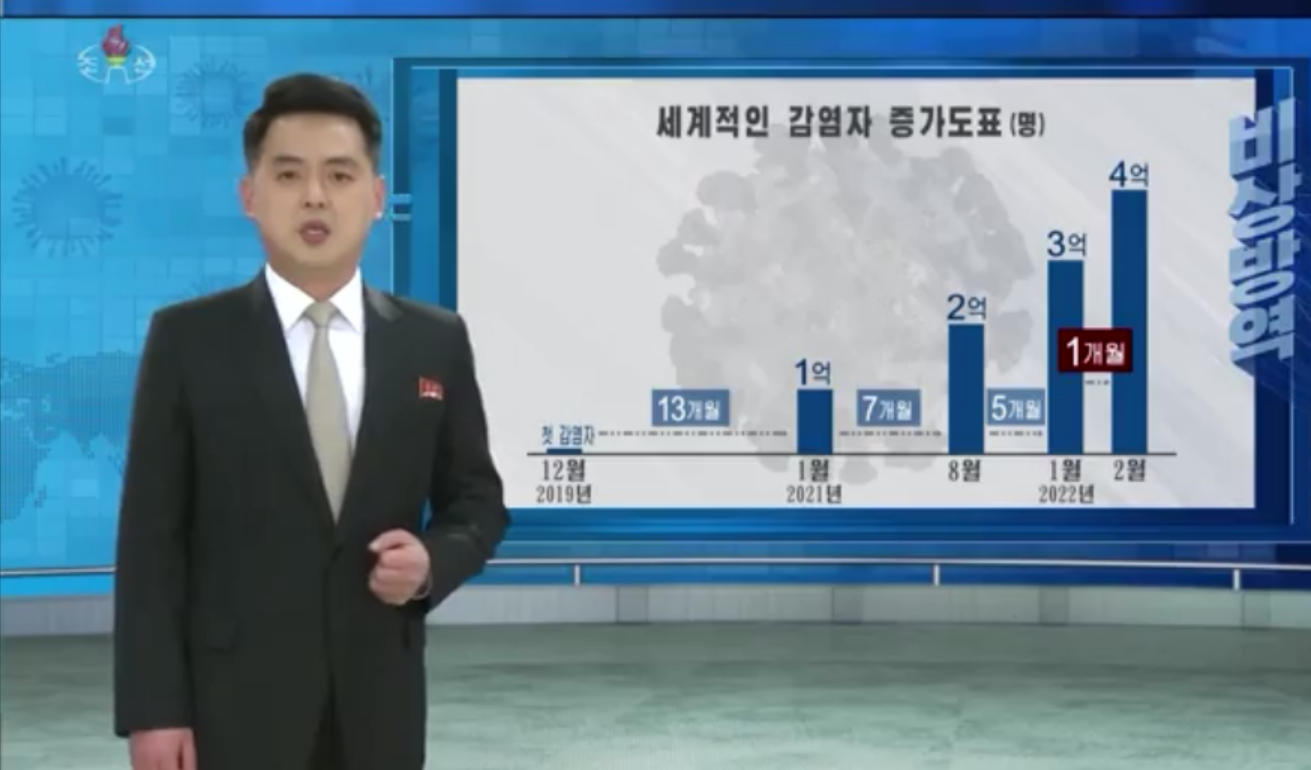북한 조선중앙TV가 주민들에게 방역의 중요성을 강조하기 위해 만든 프로그램 화면
